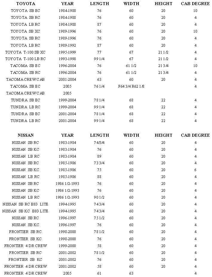 Truck cap dimensions gmc #1