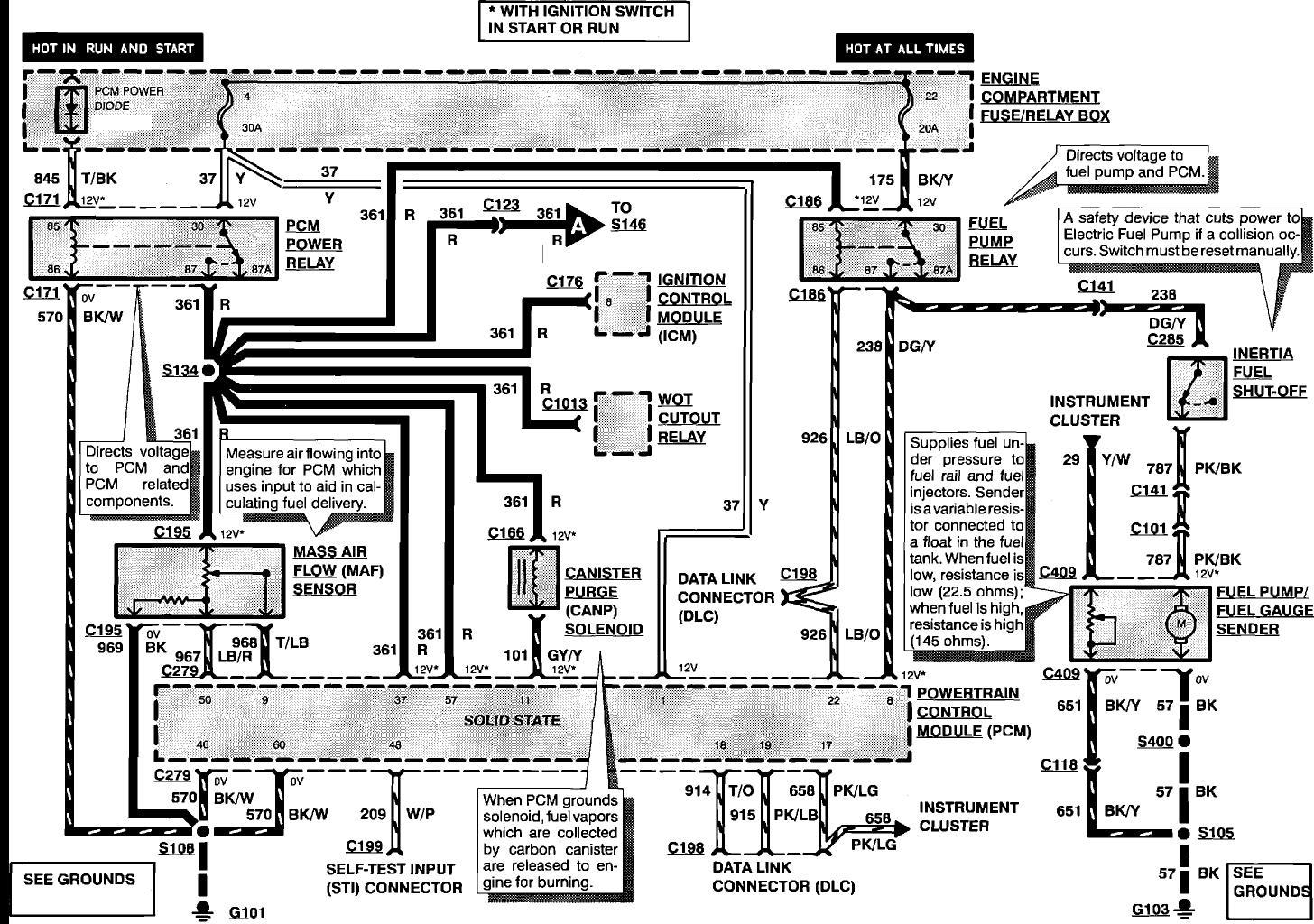 1998 Ford Ranger Starter Wiring Diagram