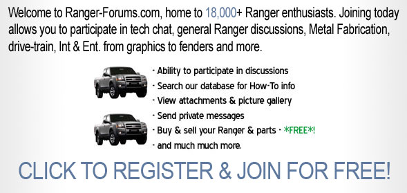 Ford Ranger Forums