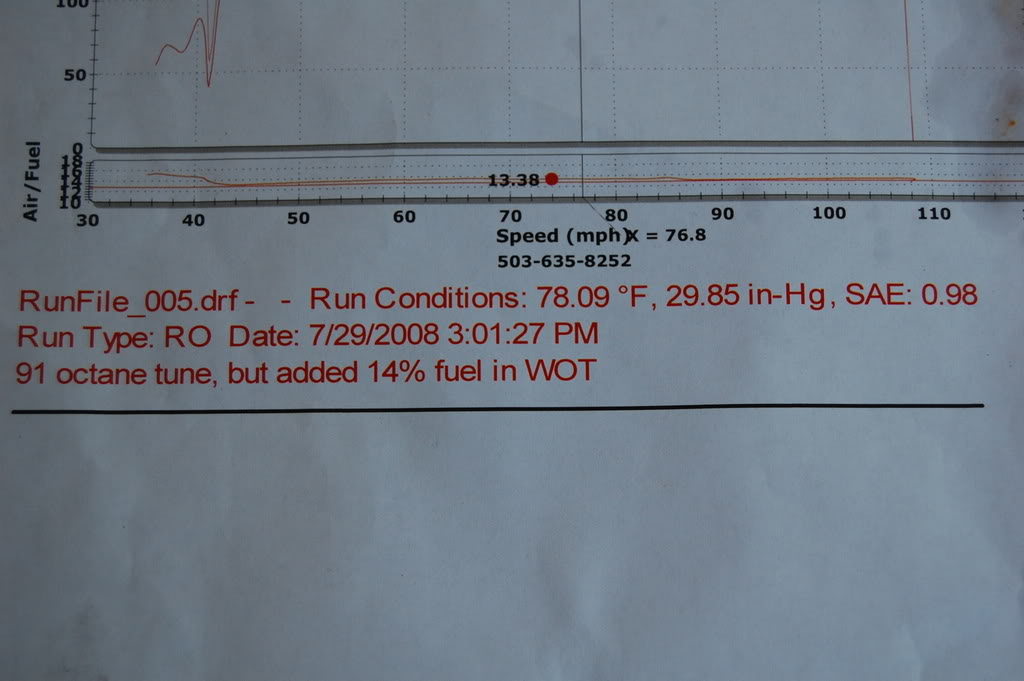 Name:  5thrun003.jpg
Views: 115
Size:  67.7 KB