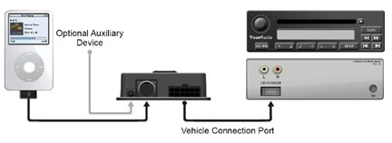 Name:  DiceHowItConnects.jpg
Views: 154
Size:  10.5 KB