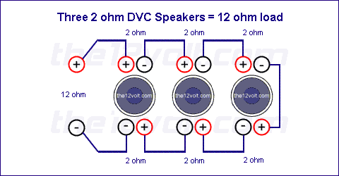 Name:  3_2ohm_dvc_12ohm.gif
Views: 341
Size:  10.4 KB