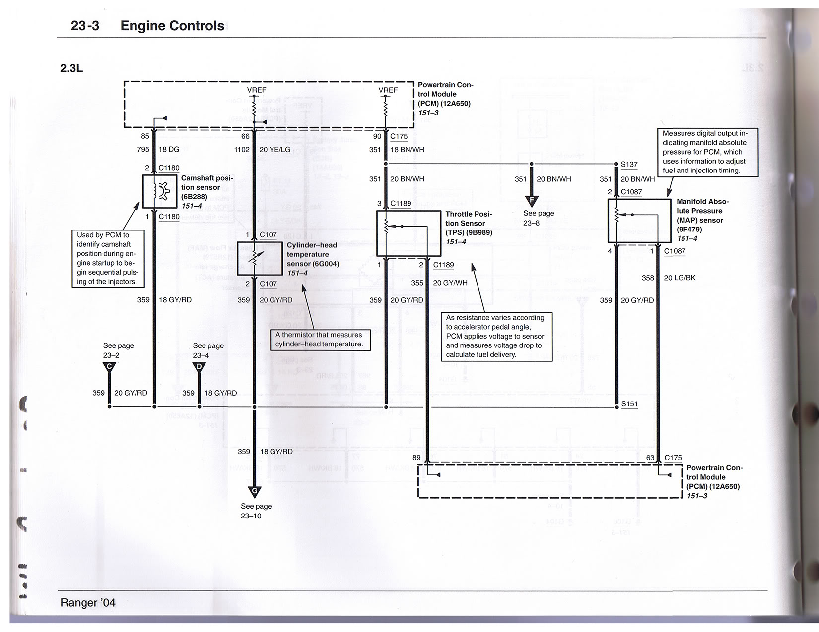 2009 Wiring Diagram Ranger Forums The Ultimate Ford Ranger Resource