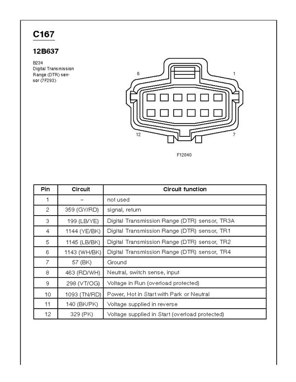 2002 Ford Ranger Wiring Diagram 4k Wallpapers Review