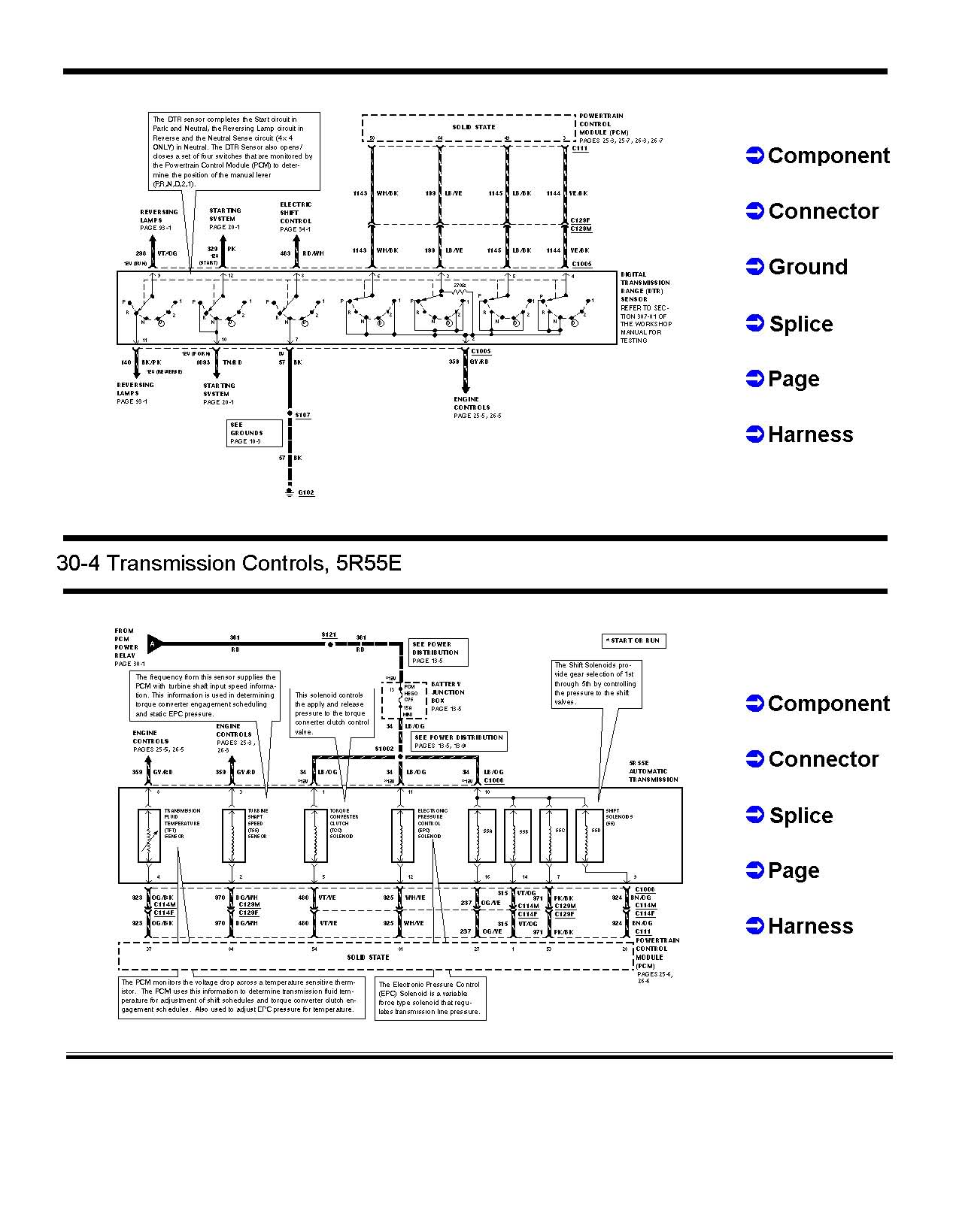 Transmission wiring. - Ranger-Forums - The Ultimate Ford Ranger Resource 99 Ford Ranger Wiring Diagram Ranger-Forums