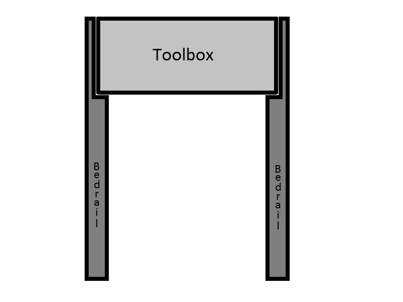 Name:  toolboxbedrails.jpg
Views: 264
Size:  13.5 KB