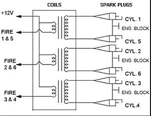 runs rough-waste-spark-3.jpg