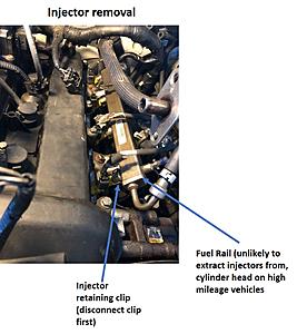 2004 Ranger 2.3L - Lessons Learned From Cylinder Head Replacement-injector-removal.jpg