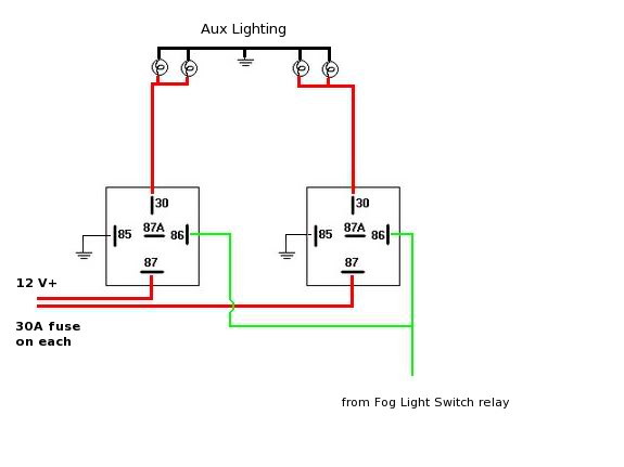 Name:  AuxLightingRelays.jpg
Views: 185
Size:  16.2 KB