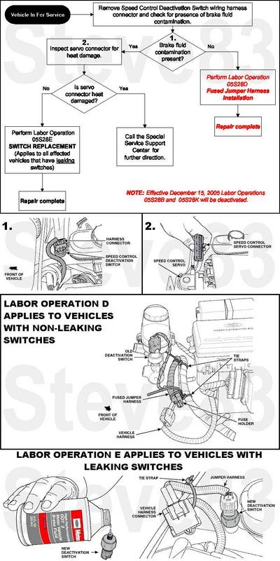 Name:  fsa05s28speedcontroldeacsw.jpg
Views: 641
Size:  69.4 KB