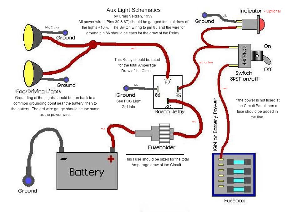 Basic Fog Light Wiring Diagram Without Relay from www.ranger-forums.com