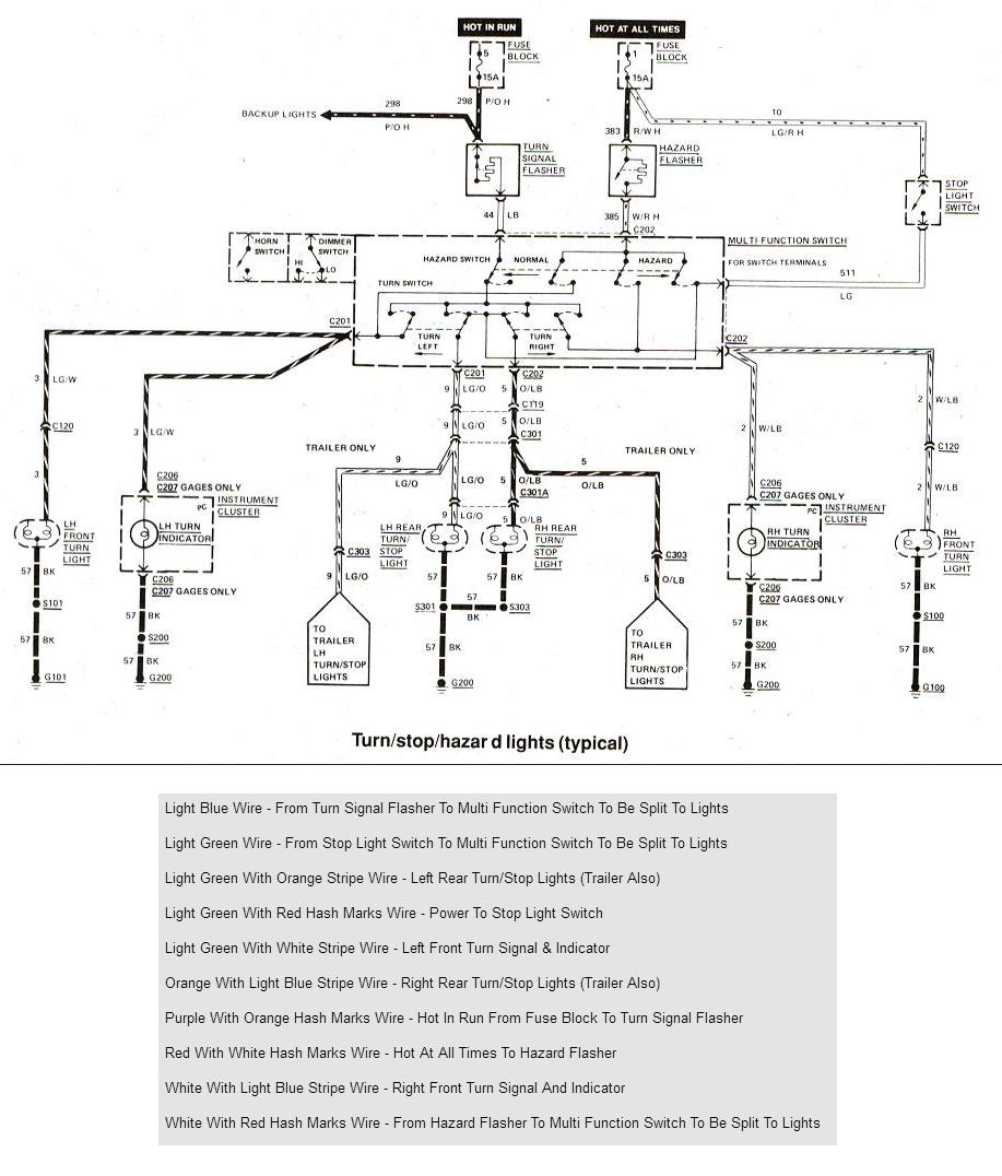 1994 Ford Ranger Wiring Harness Diagram from www.ranger-forums.com