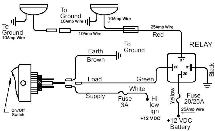 Name:  1relay-diagram.jpg
Views: 4214
Size:  33.2 KB