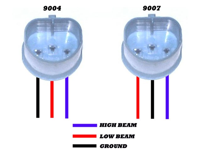 How-To: Install HID Projectors - Ranger-Forums - The ... 9003 headlight wiring diagram 