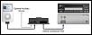 Hardwire Ipod AUX-dicehowitconnects.jpg