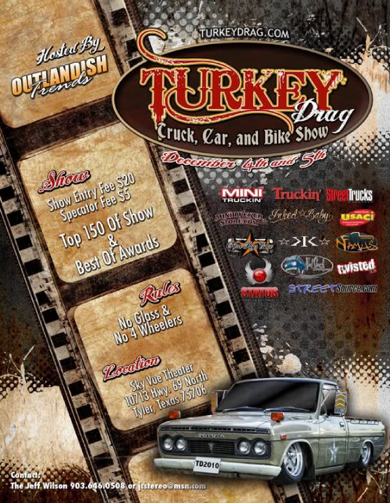 Name:  TurkeyDrag.jpg
Views: 87
Size:  124.8 KB