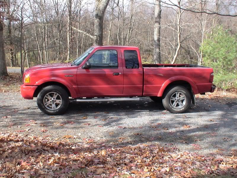 Name:  MyRanger.jpg
Views: 127
Size:  136.4 KB