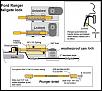 Tailgate lock mechanism-lock-system.jpg