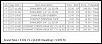 Project Budget Buster-dynamatorderinfo_zps808a453f.jpg