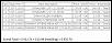 Project Budget Buster-dynamatorderinfo_zps01fc4abb.jpg