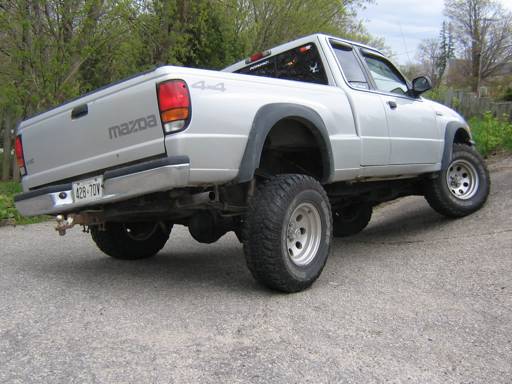 Name: dipflex007.jpg
Views: 71
Size: 235.0 KB