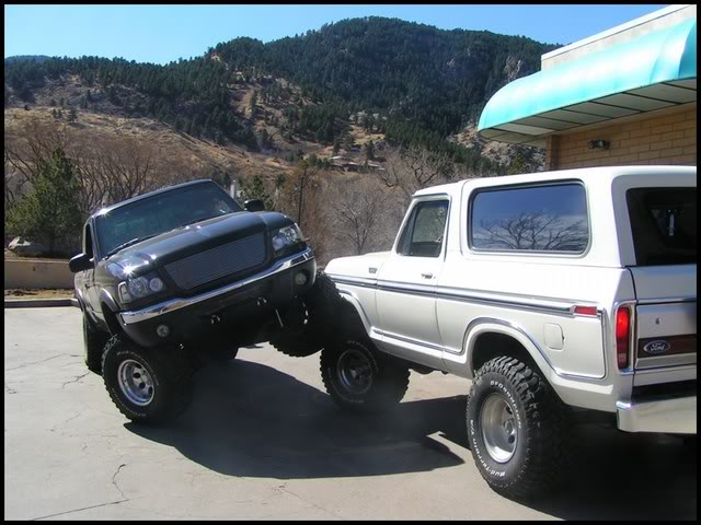 Name:  mini-Ranger1.jpg
Views: 268
Size:  59.5 KB