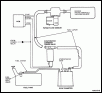 P1443 code, confusion inside-95-97-ranger-purge-flow-sensor.gif