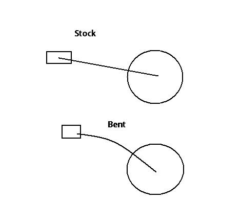 Name:  t-barlift.jpg
Views: 109
Size:  8.9 KB