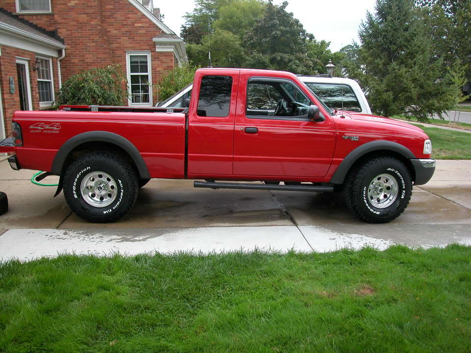 Buying rims guide help - Ranger-Forums - The Ultimate Ford Ranger Resource