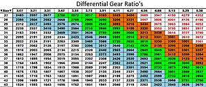 Which spacers-diffratiochart.jpg