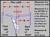 Wheet "back spacing"...-wheeloffsetnegative.jpg