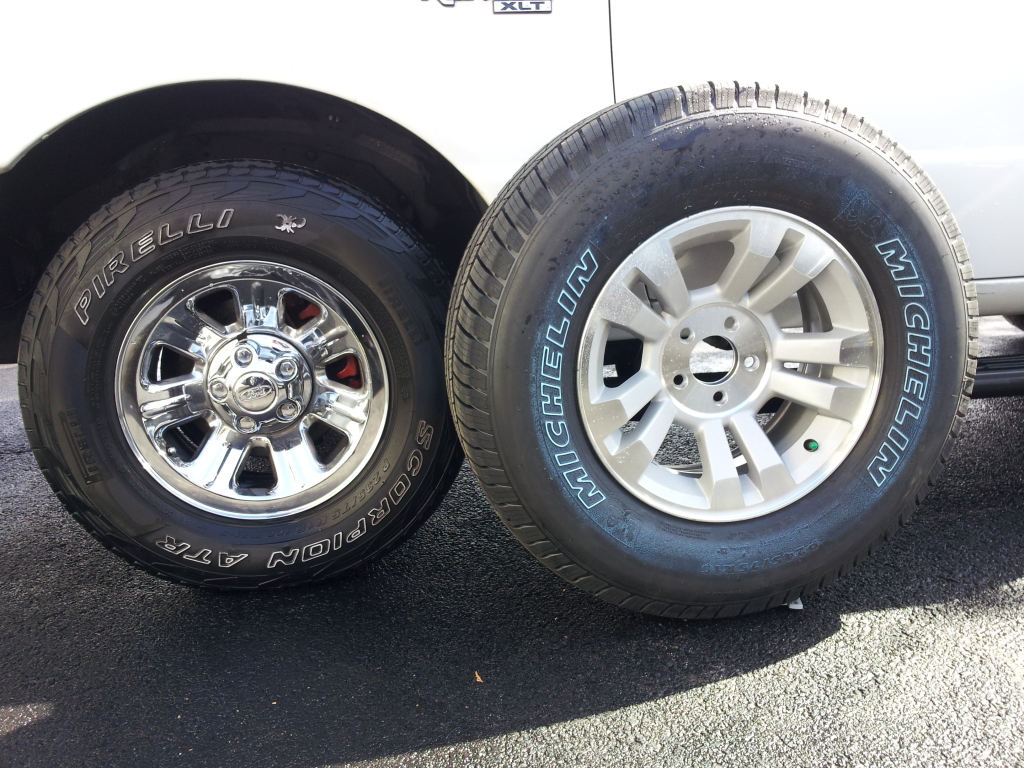 Ford Ranger Tire Size Chart