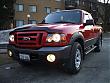 '08 FX4 Dude's Avatar