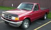 Phil93Xlt's Avatar